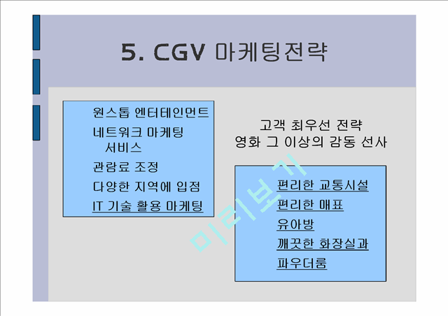 [경영] CGV 기업분석 및 마케팅전략.ppt